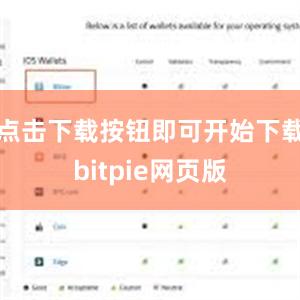 点击下载按钮即可开始下载bitpie网页版