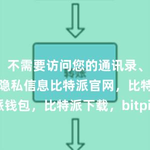 不需要访问您的通讯录、相册或其他隐私信息比特派官网，比特派钱包，比特派下载，bitpie钱包苹果下载