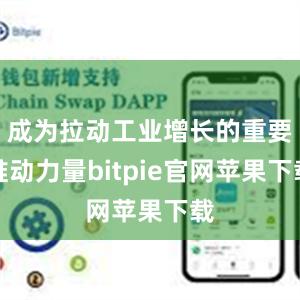 成为拉动工业增长的重要推动力量bitpie官网苹果下载