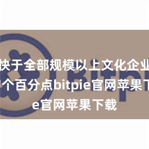 快于全部规模以上文化企业3.7个百分点bitpie官网苹果下载