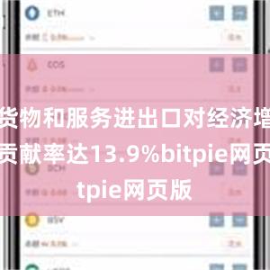 货物和服务进出口对经济增长贡献率达13.9%bitpie网页版