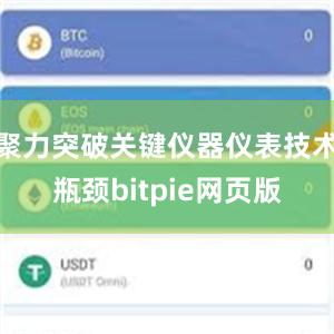 聚力突破关键仪器仪表技术瓶颈bitpie网页版