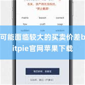 可能面临较大的买卖价差bitpie官网苹果下载