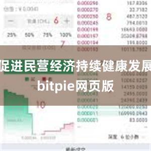 促进民营经济持续健康发展bitpie网页版