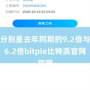 分别是去年同期的9.2倍与6.2倍bitpie比特派官网