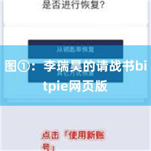 图①：李瑞昊的请战书bitpie网页版